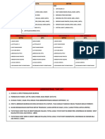 Jadwal Piket