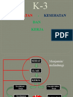 Introduction of OSH Part 3