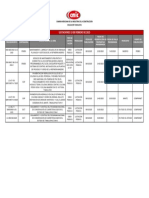 Licitaciones 13 de febrero construcción Tamaulipas