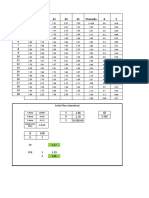 Calculo Del Trabajo Capacidad de Proceso