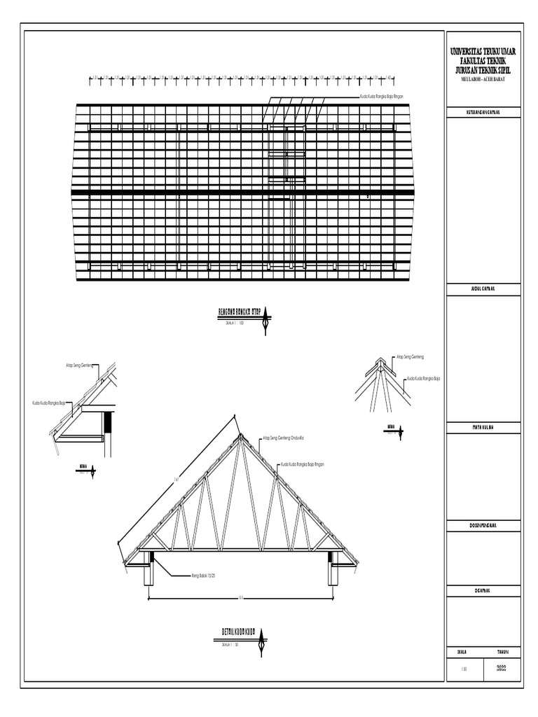 Gambar Rifan Model | PDF