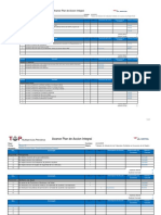 Porcentaje de Avance de Plan de Accion