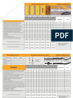 Formato Izajes A4 - Check List y Plan de Izaje