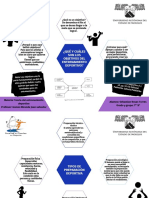 Planificación y Organización Del Entrenamiento Deportivo