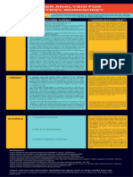 Power Analysis For Strategy Worksheet PDF