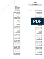 Periode APRIL 2022: Rahasia