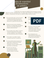 Reglas de Laboratorio