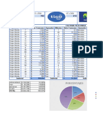 Taller Practica Dos Ejercicios Excel