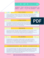 Los Estados de La Materia