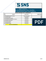 Listado Cantidades Lote 2 Emergencias