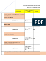 Menu Bok TBC-1