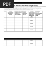 Formato 3-Registro de Pensamientos Disfuncionales RPD | PDF