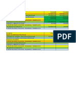 Convocatoria proceso de adquisición Ayacucho