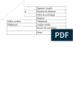 Tableau Phisyque Chimie (1)