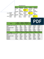 Horario de Limpieza y de Recojo de Residuos CARRIZALES