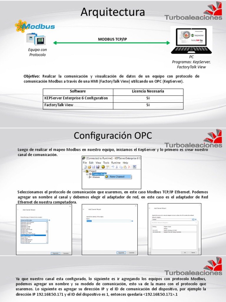 Comunicación Modbus con OPC en HMI | PDF | Protocolos de internet ...