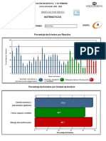 Uni Analisis