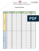 Guardias de Puertas