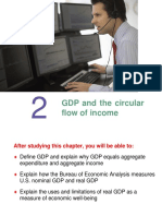 Lecture 2 GDP and The Circular Flow of Income