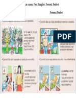 Foliogram - Porównanie Czasu Past Simple I Present Perfect