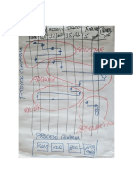 Boceto Mapa Nivel II