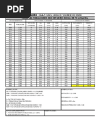 Modelo Carta de Renuncia Chile  Gobierno  Política