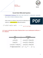 Lec.8 Second Order Differential Equations: Undetermined Coefficients