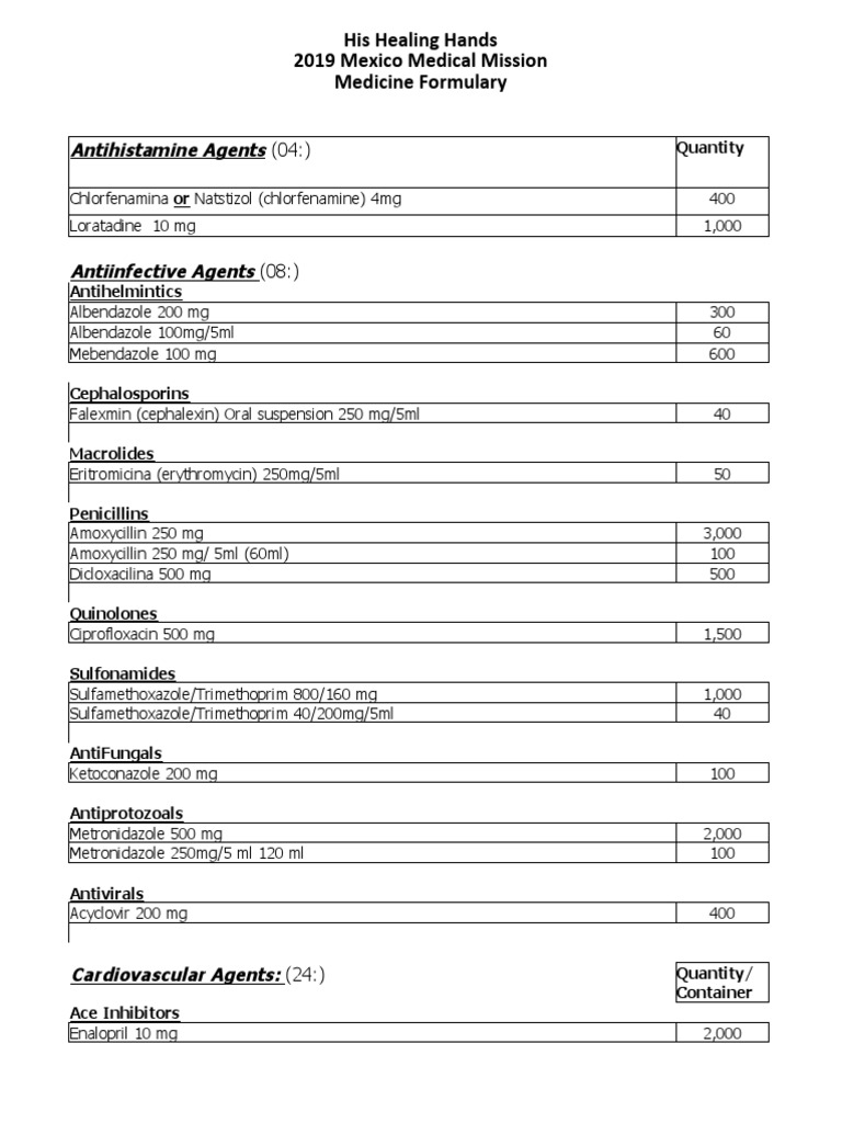 medicine-to-buy-in-mexico-pdf-analgesic-products-of-chemical-industry
