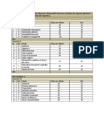 Matematikës Financiare Në Banka Dhe Sigurime) Viti I Studimit: I Semestri: I Nr. O/Z Lënda Pjesa Me Shkrim Ora