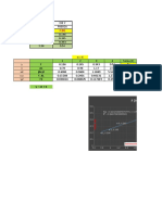 Práctica 01 Gráficas