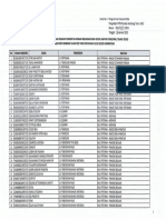 Hasil Seleksi Administrasi PPPK JF Tenaga Teknis Pemkab Rembang 2022 Lampiran I