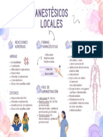 Anestésicos Locales