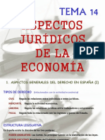 Tema 13 - Aspectos Jurídicos de La Economía