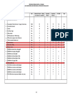 01 - Revised Summary of HVAC Materials