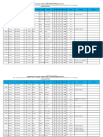 Resultados Finales Contrato Docente 2023 PDF
