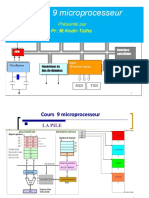 Cours 9 UP KEDIR [Mode de Compatibilité]