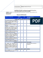 Nom 002 Stps Checklist