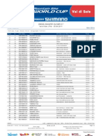 XCO ME Results