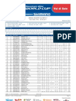 XCO WE Standings