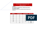 Diagrama de Frecuencia - Edn.