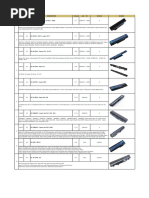 Lista de Productos Titanium Mac