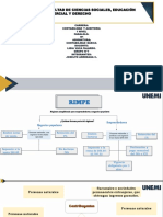 Organizadores de Contabilidad