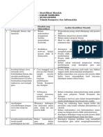 LK. 1.1. Identifikasi Masalah-DADAN RAMDANA