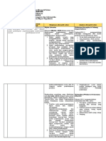 LK. 2.1 Eksplorasi Alternatif Solusi - DADAN RAMDANA