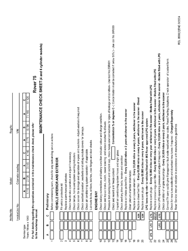 Rover 75 Maintenance Check Sheet | PDF