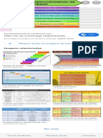 Erik Erikson Fases Do Desenvolvimento - Pesquisa Google