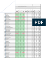 Evaluación Técnica - ICCU-CM-025 de 2022