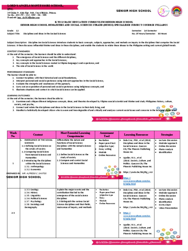 Grade 12 HUMSS Course Syllabus | PDF | Social Sciences | Science