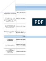 Cuadro Comparativo SST Exponer