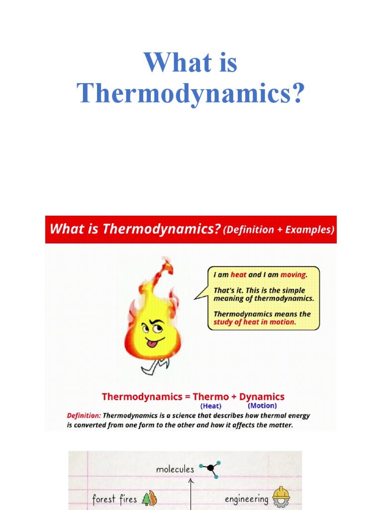 WHAT IS THERMODYNAMICS intelligence overview